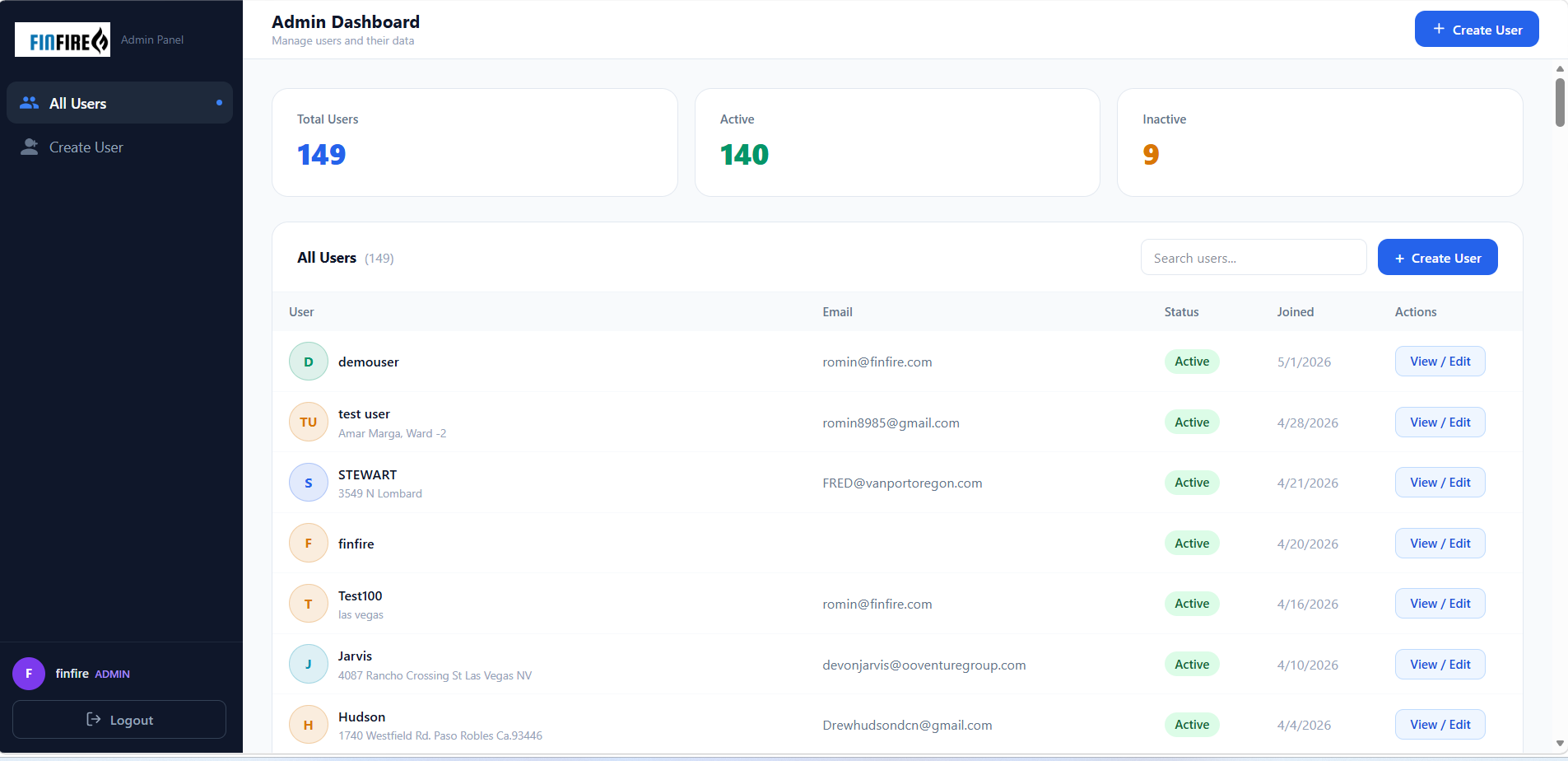 FINFIRE — capital matching platform
